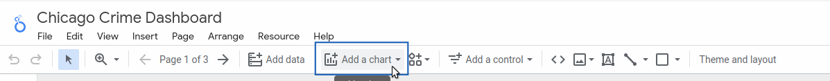 Como criar um painel de dados 