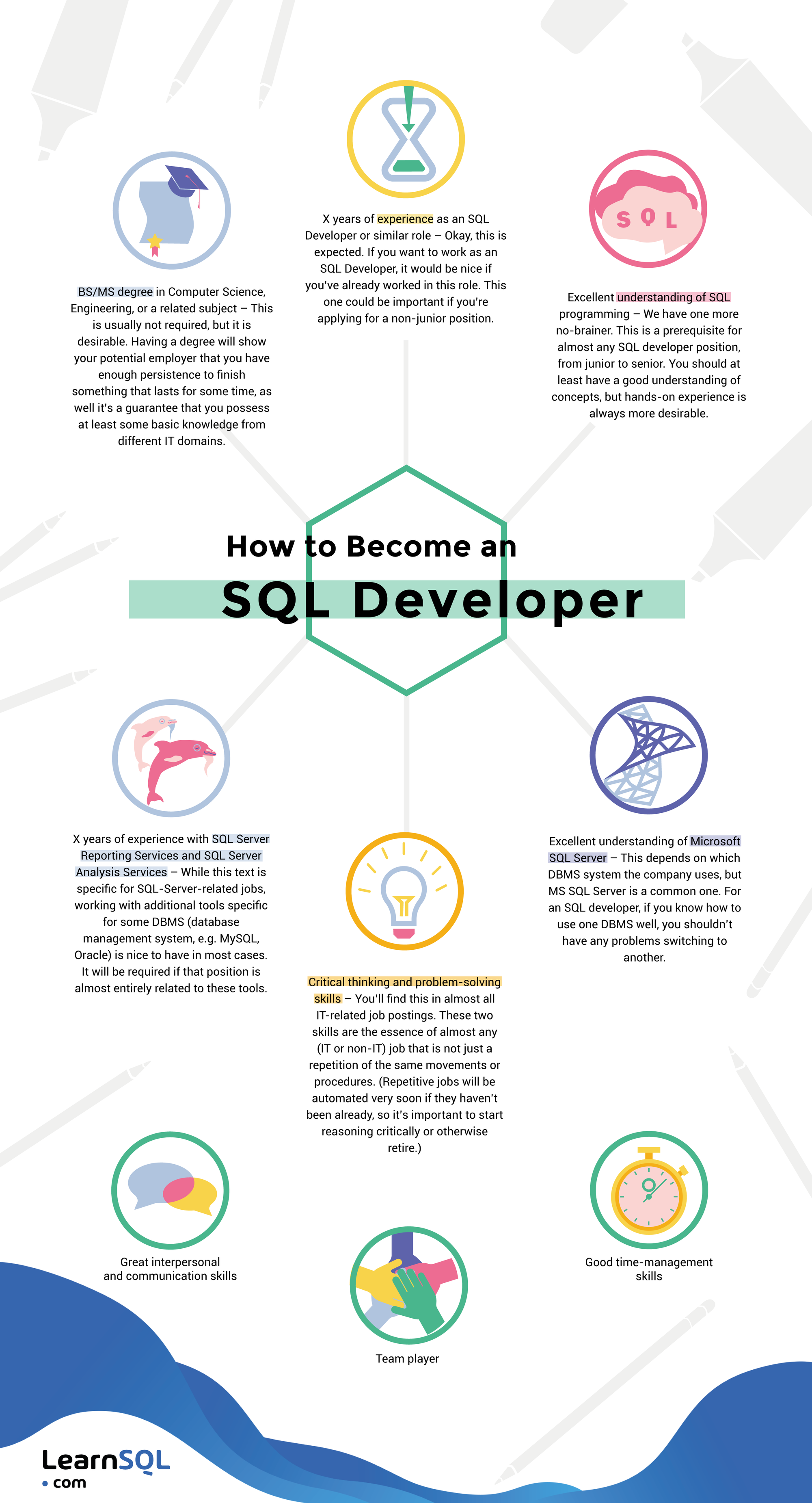 Como se tornar um desenvolvedor SQL