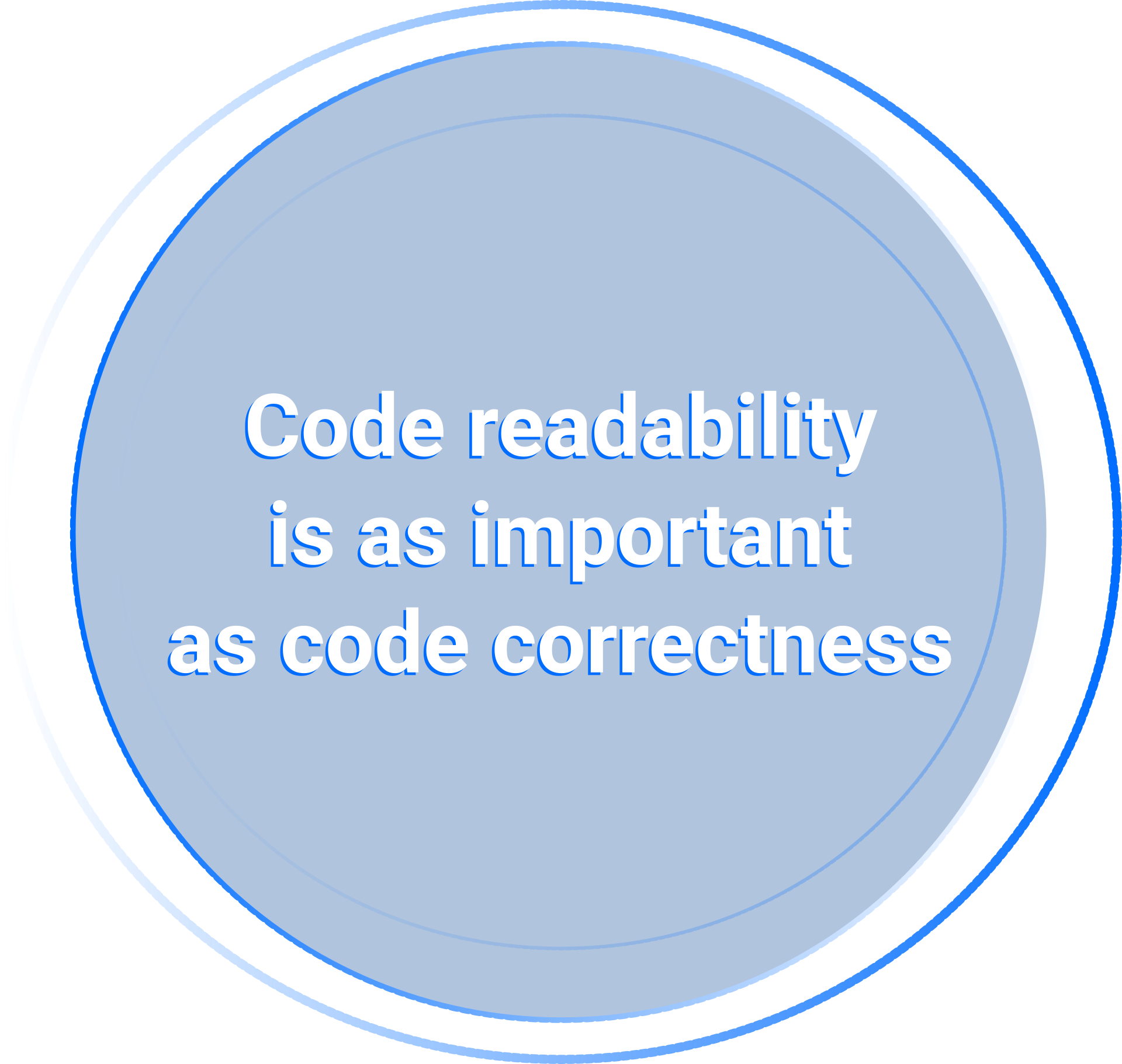 Legibilidade do código