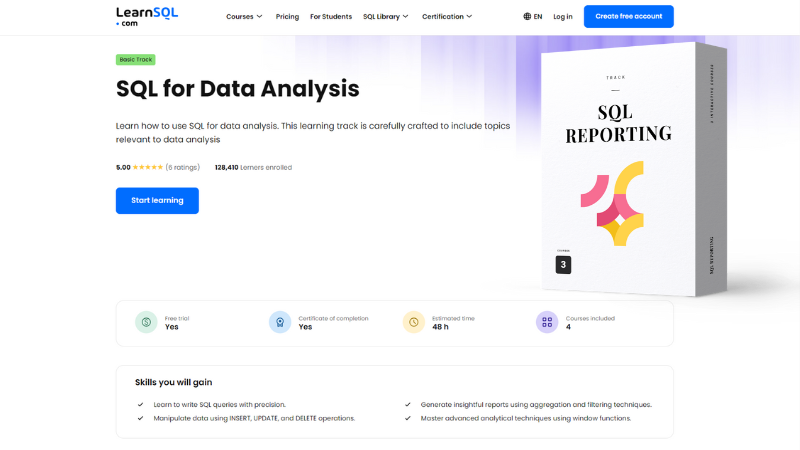 Os benefícios do SQL na análise de negócios